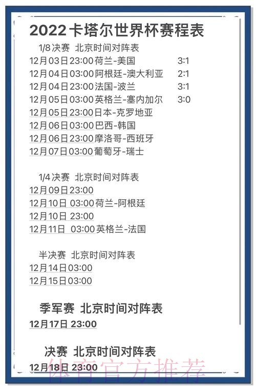 权威世界杯预测应用免费下载 权威世界杯预测应用免费下载