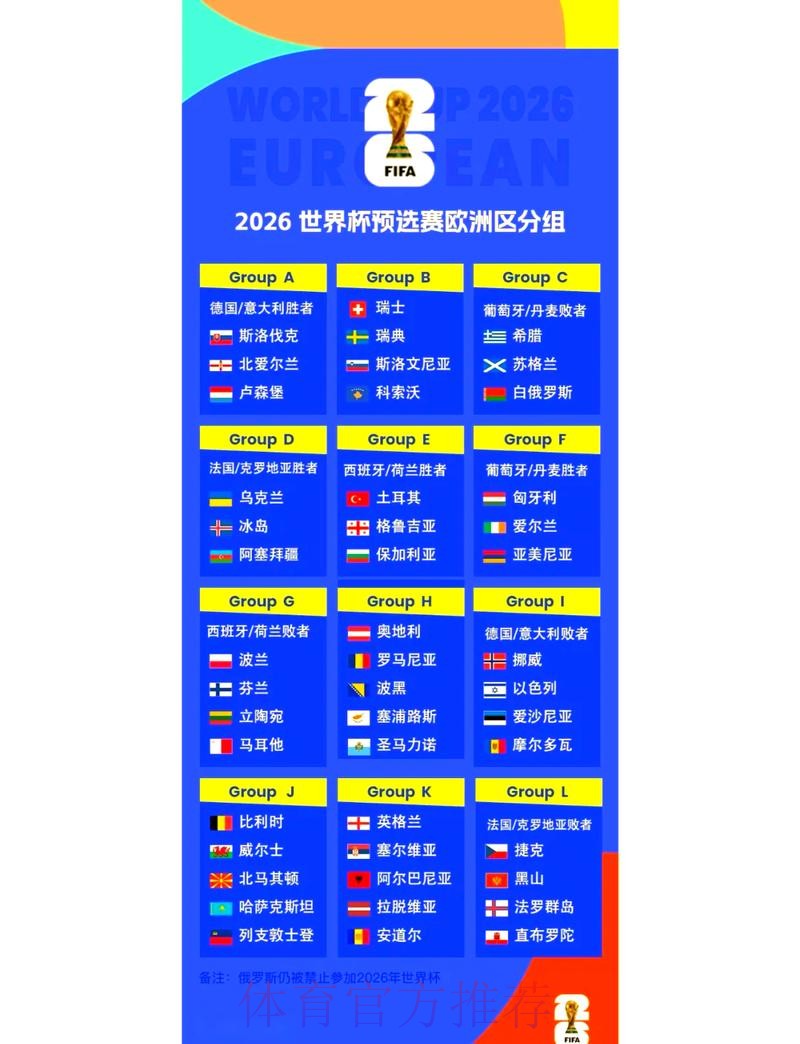 2026世界杯比分实时更新,免费查看最新比分 2026世界杯比分实时更新,免费查看最新比分