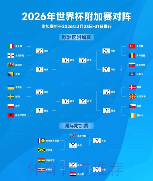 2026世界杯比分实时更新,免费查看最新比分 2026世界杯比分实时更新,免费查看最新比分